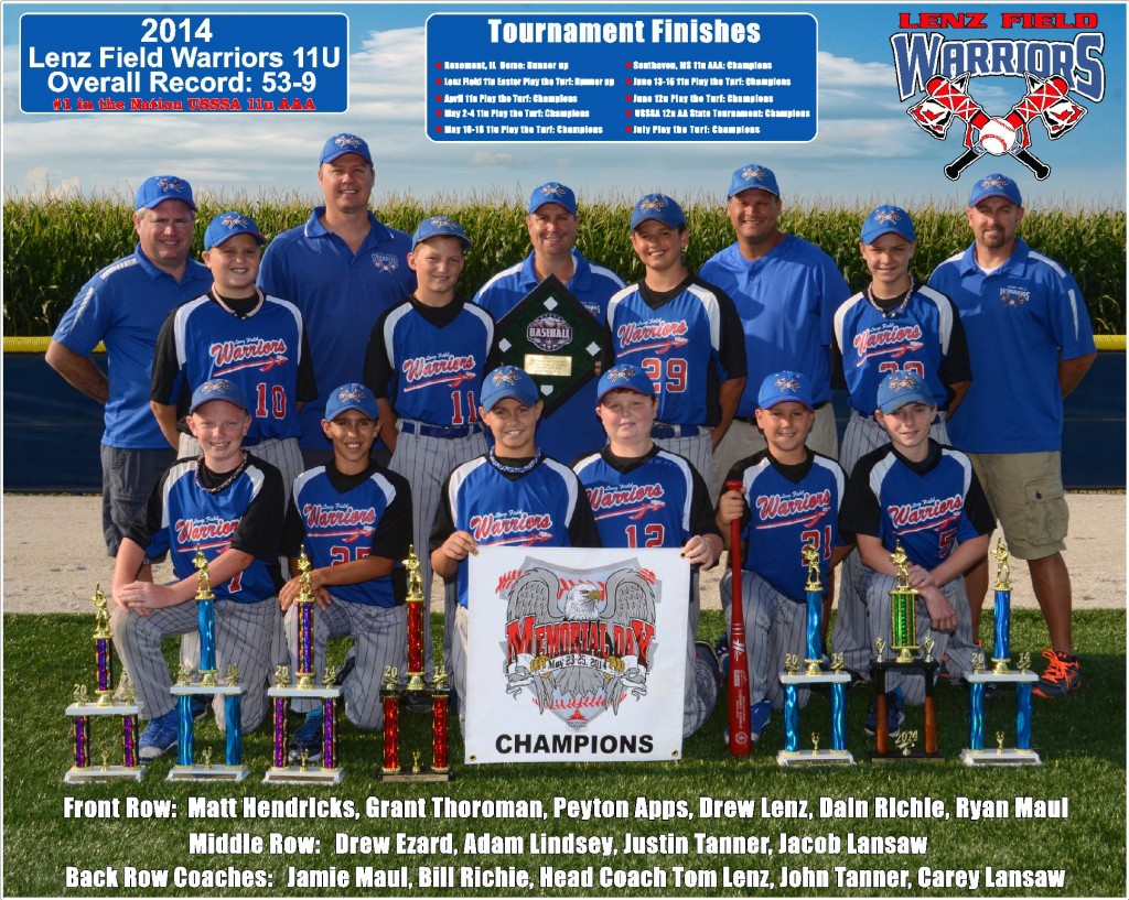 Lenz Warriors OCT15